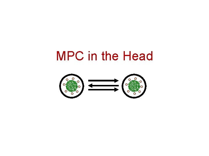 MPC in the Head 