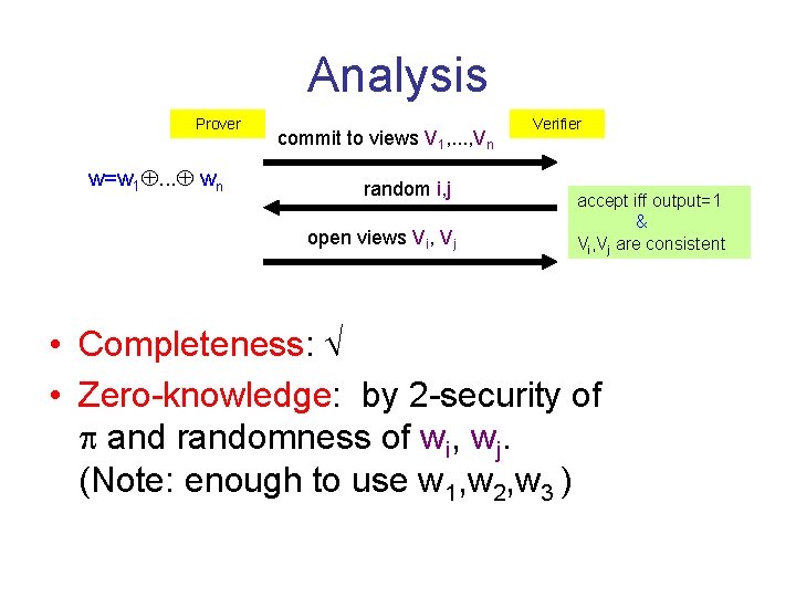 Analysis Prover w=w 1. . . wn commit to views V 1, . .