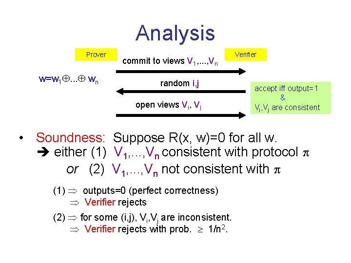 Analysis Prover w=w 1. . . wn commit to views V 1, . .