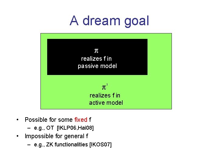 A dream goal realizes f in passive model ’ realizes f in active model