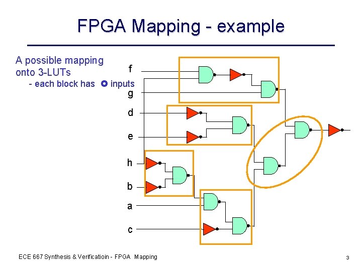 FPGA Mapping - example A possible mapping onto 3 -LUTs f - each block