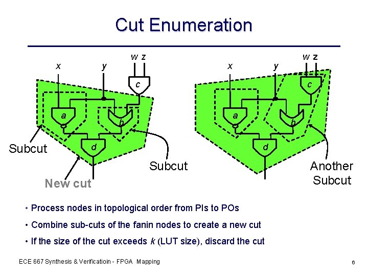 Cut Enumeration x w z y c a Subcut c a b d Subcut