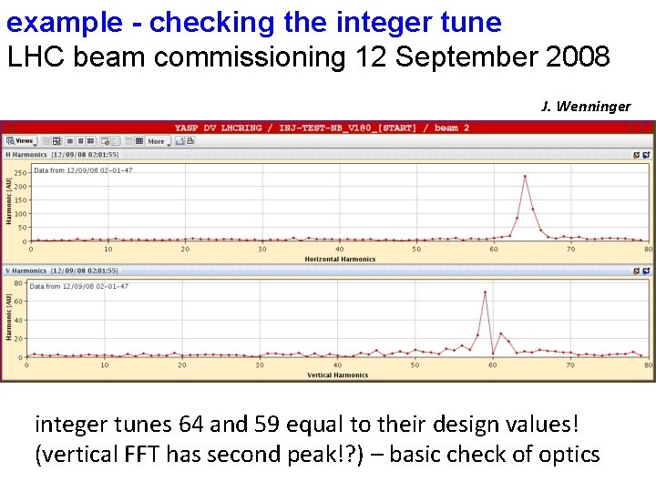 example - checking the integer tune LHC beam commissioning 12 September 2008 J. Wenninger