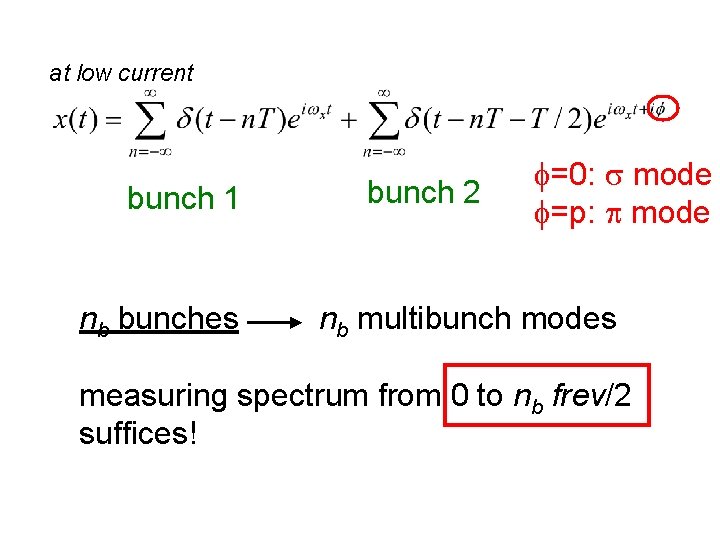 at low current bunch 1 nb bunches bunch 2 f=0: s mode f=p: p