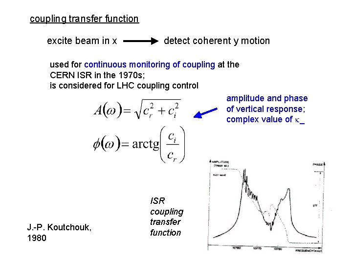 coupling transfer function excite beam in x detect coherent y motion used for continuous