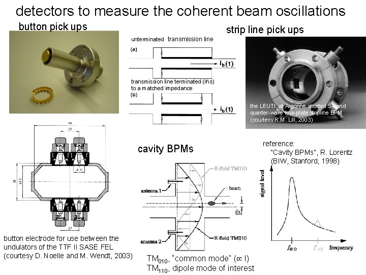 detectors to measure the coherent beam oscillations button pick ups strip line pick ups