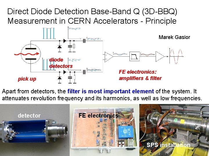 Direct Diode Detection Base-Band Q (3 D-BBQ) Measurement in CERN Accelerators - Principle Marek