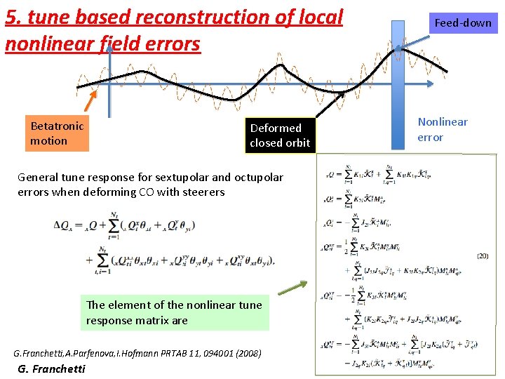 5. tune based reconstruction of local nonlinear field errors Betatronic motion Deformed closed orbit