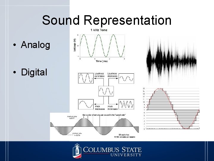 Sound Representation • Analog • Digital 