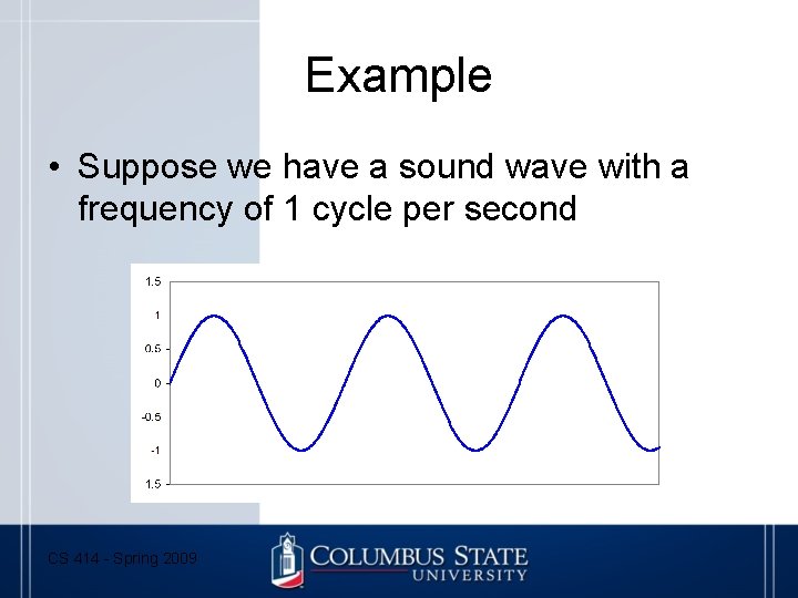 Example • Suppose we have a sound wave with a frequency of 1 cycle