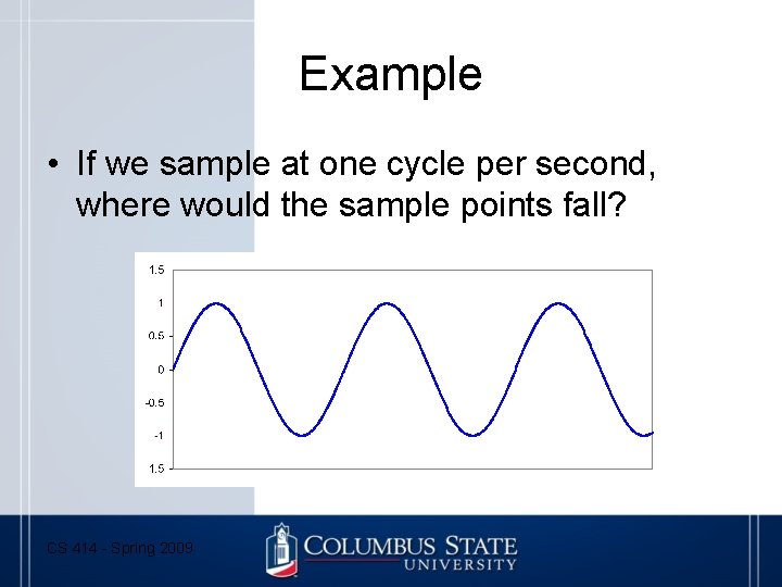 Example • If we sample at one cycle per second, where would the sample