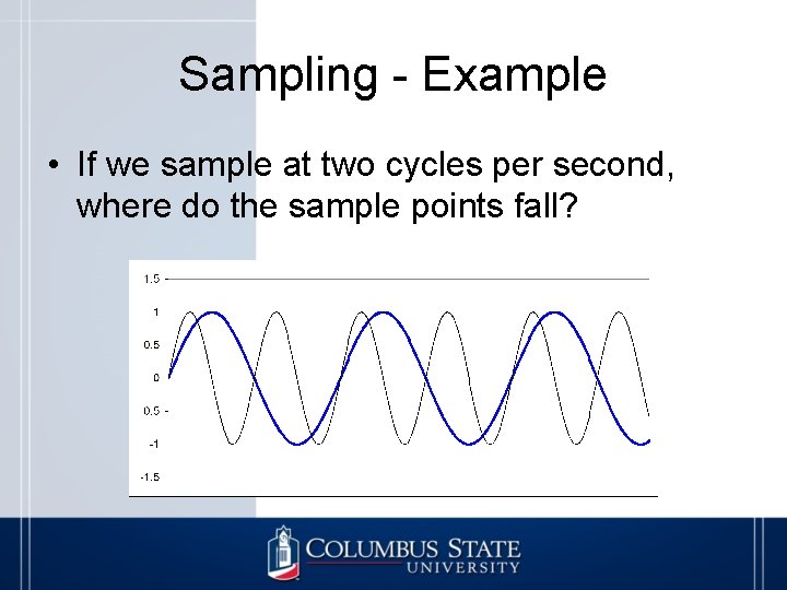 Sampling - Example • If we sample at two cycles per second, where do