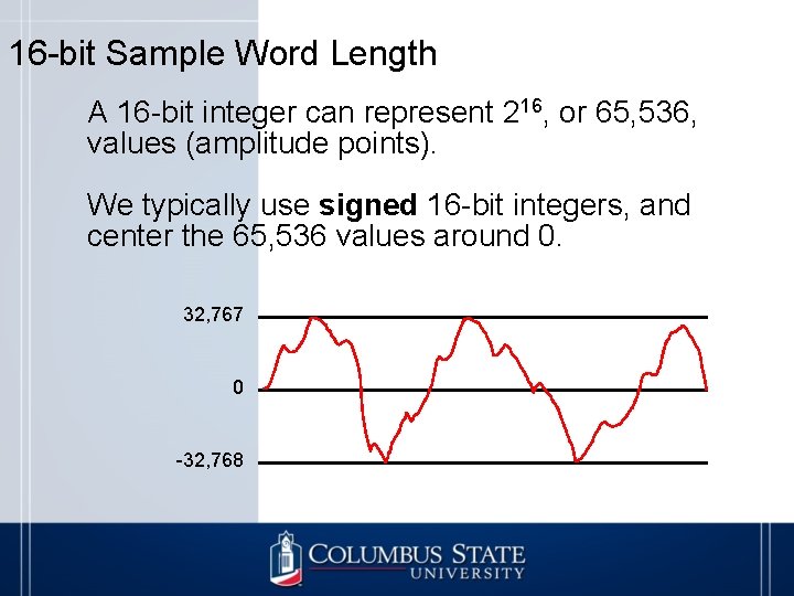 16 -bit Sample Word Length A 16 -bit integer can represent 216, or 65,