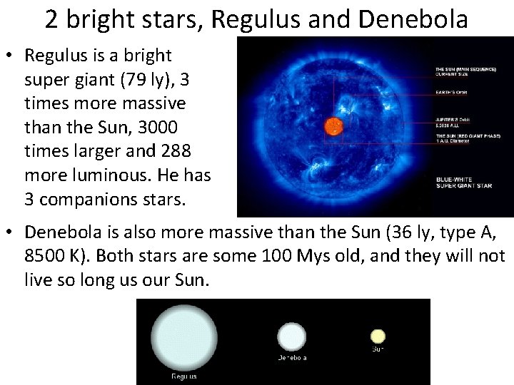 2 bright stars, Regulus and Denebola • Regulus is a bright super giant (79 2 bright stars, Regulus and Denebola • Regulus is a bright super giant (79