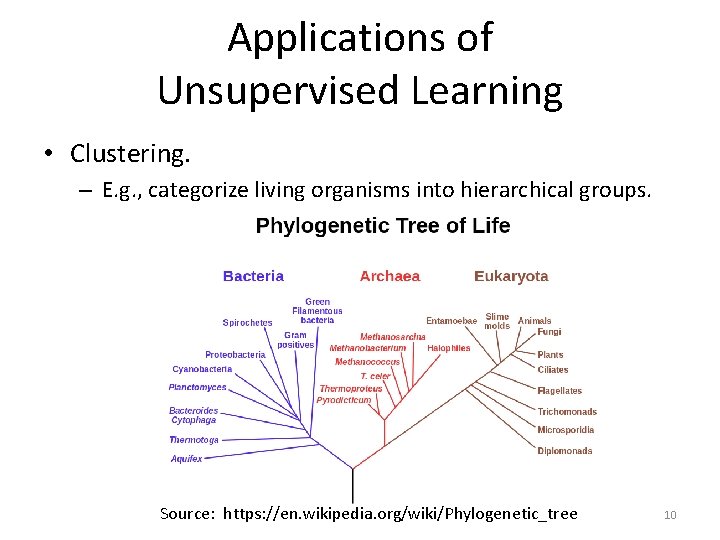 Applications of Unsupervised Learning • Clustering. – E. g. , categorize living organisms into