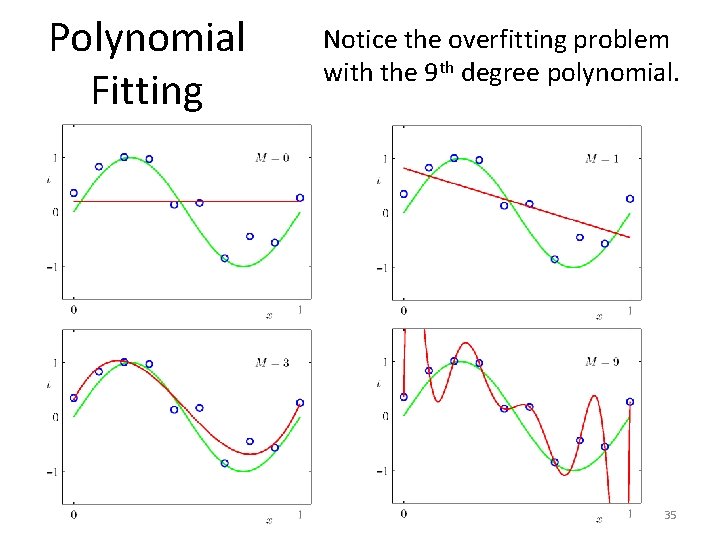 Polynomial Fitting Notice the overfitting problem with the 9 th degree polynomial. 35 