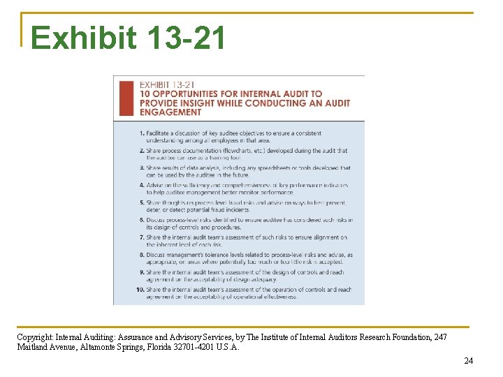 Exhibit 13 -21 Copyright: Internal Auditing: Assurance and Advisory Services, by The Institute of