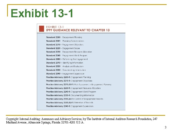 Exhibit 13 -1 Copyright: Internal Auditing: Assurance and Advisory Services, by The Institute of