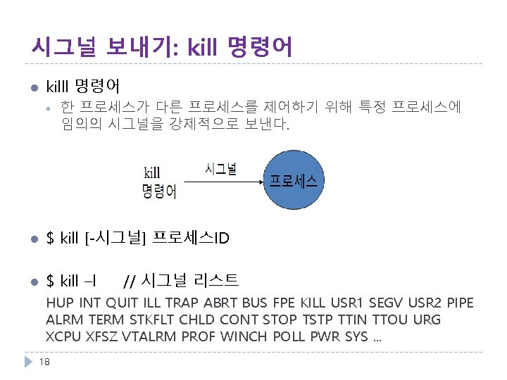 시그널 보내기: kill 명령어 l killl 명령어 § 한 프로세스가 다른 프로세스를 제어하기 위해