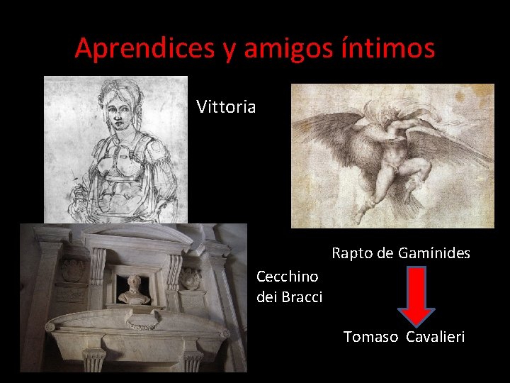 Aprendices y amigos íntimos Vittoria Rapto de Gamínides Cecchino dei Bracci Tomaso Cavalieri 