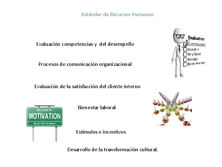 Estándar de Recursos Humanos • Evaluación competencias y del desempeño • Procesos de comunicación