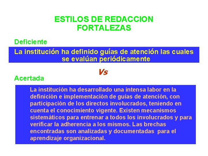 ESTILOS DE REDACCION FORTALEZAS Deficiente La institución ha definido guías de atención las cuales