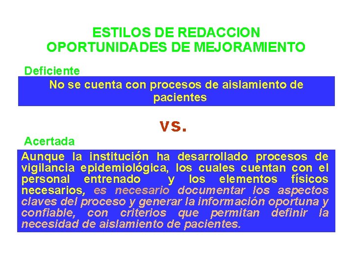 ESTILOS DE REDACCION OPORTUNIDADES DE MEJORAMIENTO Deficiente No se cuenta con procesos de aislamiento