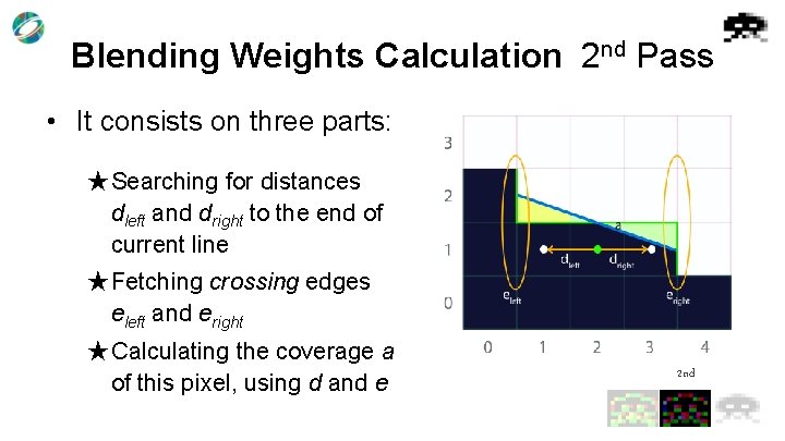 Blending Weights Calculation 2 nd Pass • It consists on three parts: ★Searching for