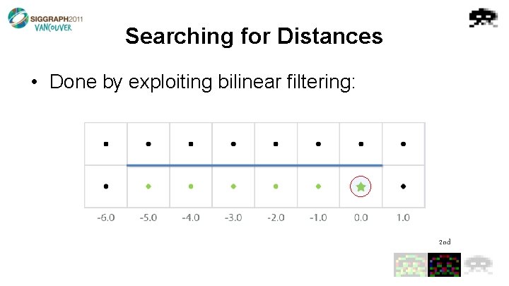 Searching for Distances • Done by exploiting bilinear filtering: 2 nd 