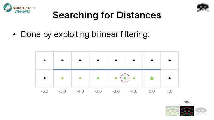 Searching for Distances • Done by exploiting bilinear filtering: 2 nd 