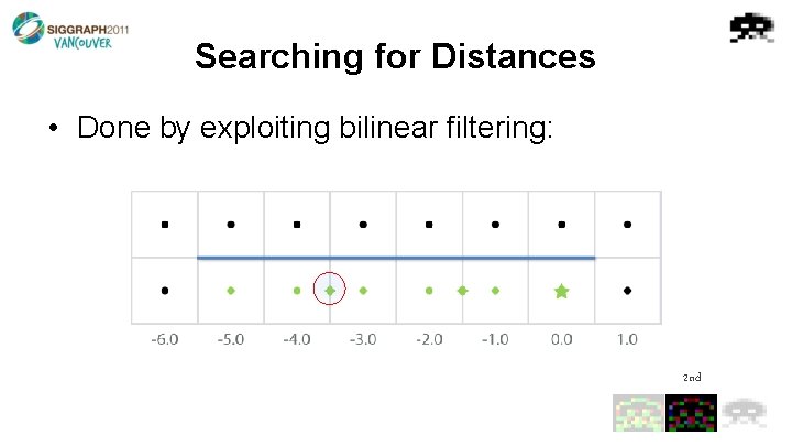 Searching for Distances • Done by exploiting bilinear filtering: 2 nd 