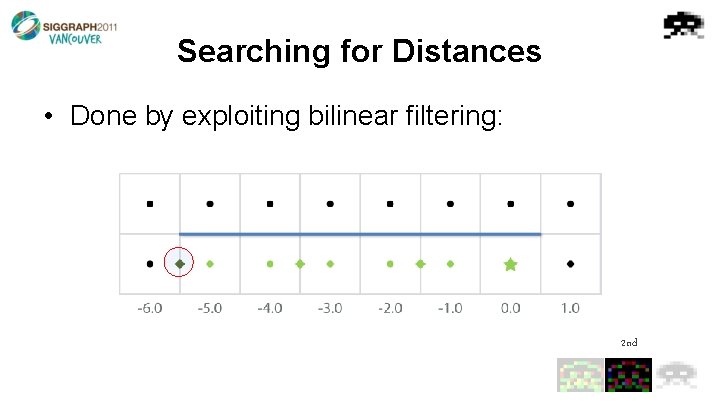 Searching for Distances • Done by exploiting bilinear filtering: 2 nd 