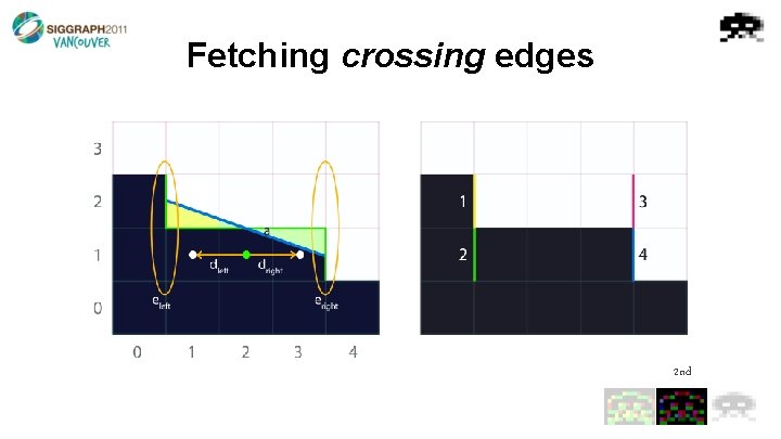 Fetching crossing edges 2 nd 