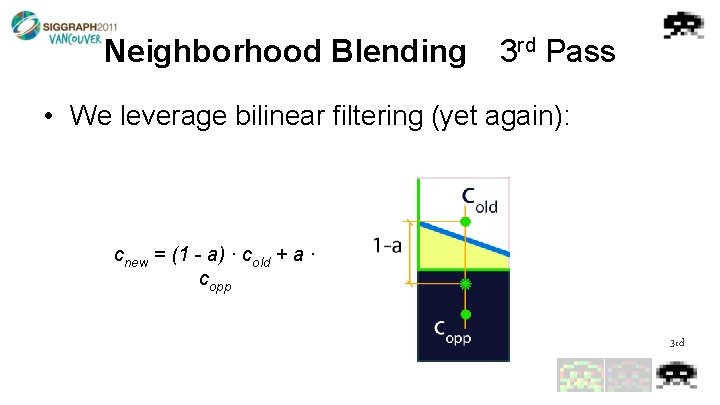 Neighborhood Blending 3 rd Pass • We leverage bilinear filtering (yet again): cnew =