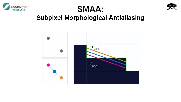 SMAA: Subpixel Morphological Antialiasing 