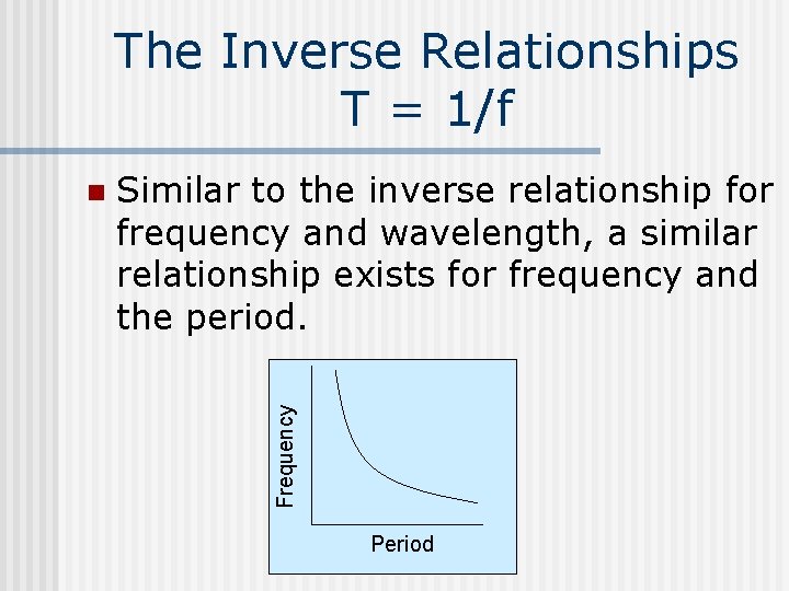 The Inverse Relationships T = 1/f Similar to the inverse relationship for frequency and