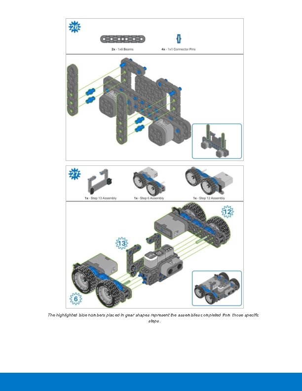 The highlighted blue numbers placed in gear shapes represent the assemblies completed from those