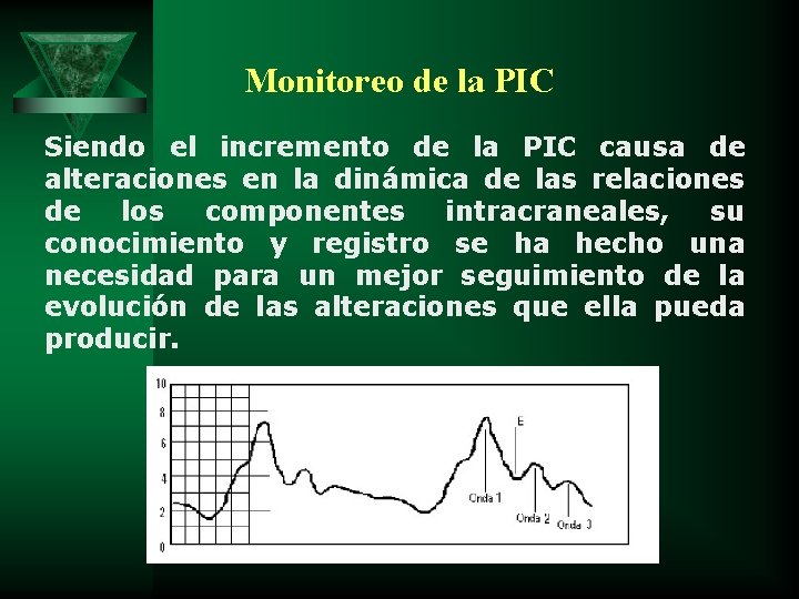 Monitoreo de la PIC Siendo el incremento de la PIC causa de alteraciones en