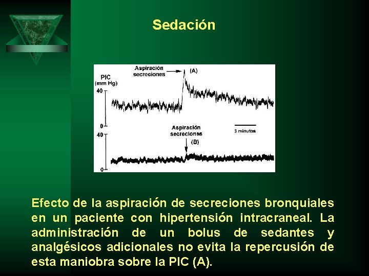 Sedación Efecto de la aspiración de secreciones bronquiales en un paciente con hipertensión intracraneal.