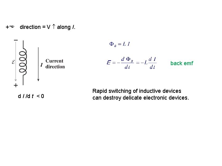 +E direction = V along I. back emf d I /d t < 0