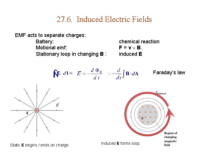 27. 6. Induced Electric Fields EMF acts to separate charges: Battery: Motional emf: Stationary