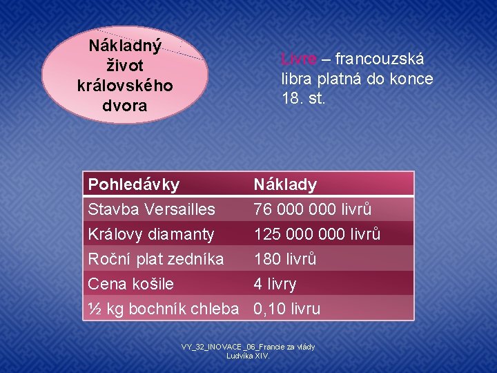 Nákladný život královského dvora Livre – francouzská libra platná do konce 18. st. Pohledávky