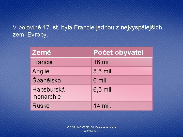 V polovině 17. st. byla Francie jednou z nejvyspělejších zemí Evropy. Země Počet obyvatel