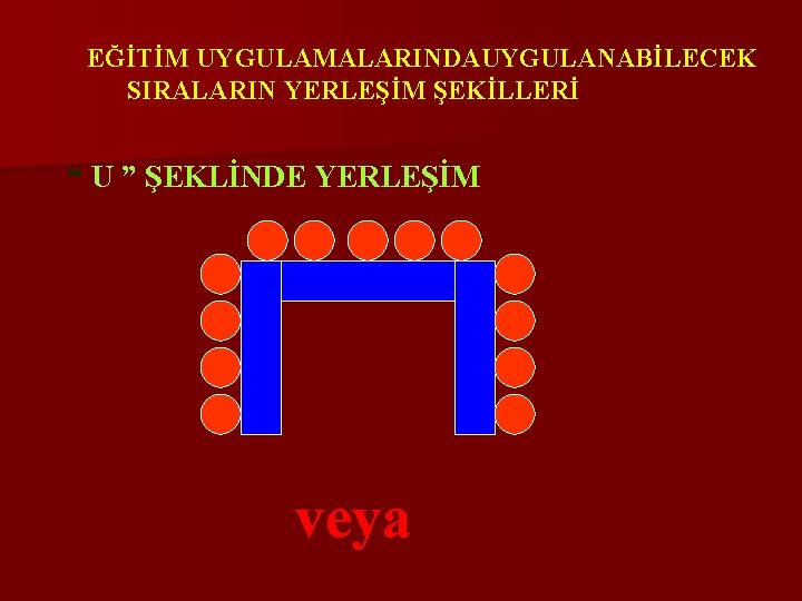 EĞİTİM UYGULAMALARINDAUYGULANABİLECEK SIRALARIN YERLEŞİM ŞEKİLLERİ “ U ” ŞEKLİNDE YERLEŞİM veya 