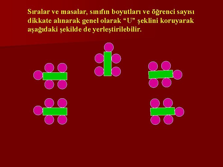 Sıralar ve masalar, sınıfın boyutları ve öğrenci sayısı dikkate alınarak genel olarak “U” şeklini