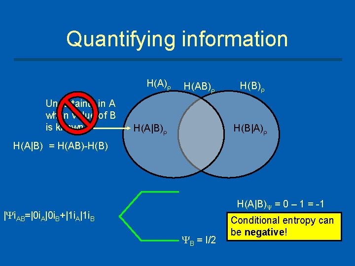 Quantifying information H(A) Uncertainty in A when value of B is known? H(AB) H(B|A)