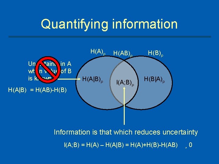 Quantifying information H(A) Uncertainty in A when value of B is known? H(A|B) =