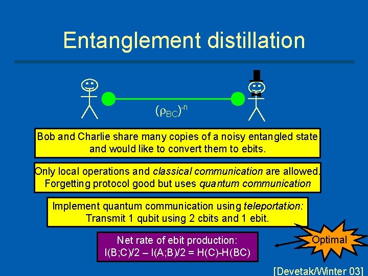 Entanglement distillation ( BC) n Bob and Charlie share many copies of a noisy