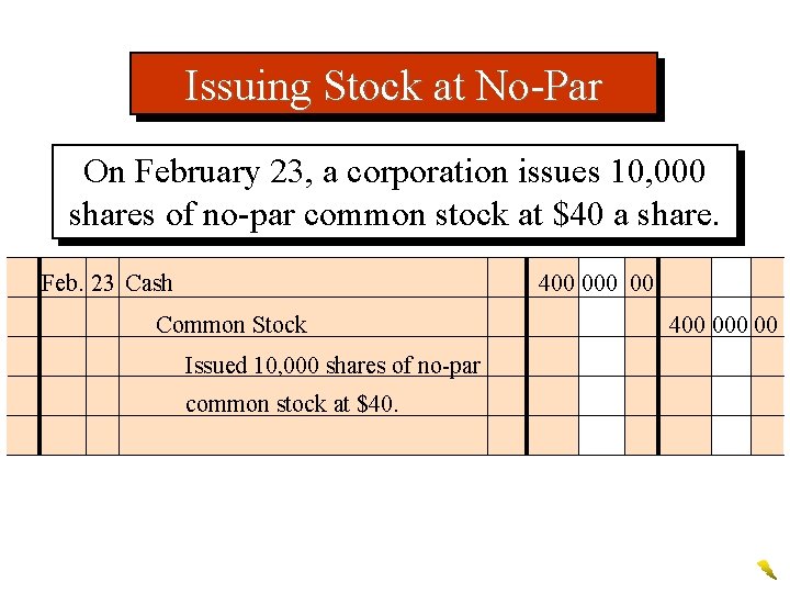Issuing Stock at No-Par On February 23, a corporation issues 10, 000 shares of