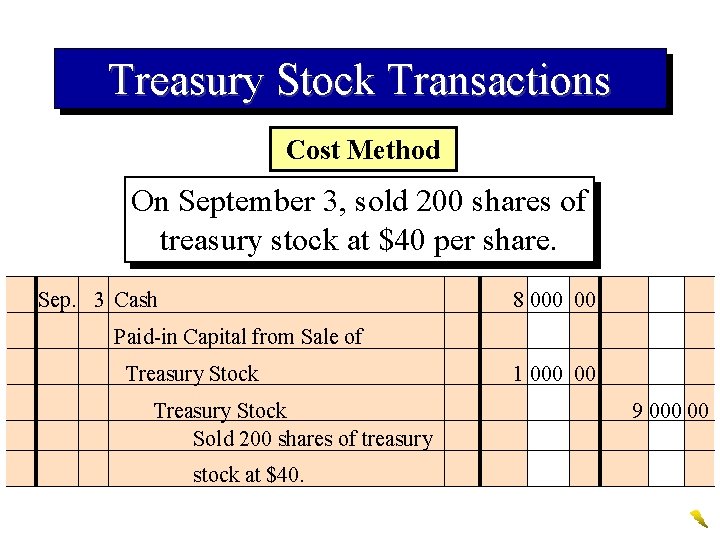 Treasury Stock Transactions Cost Method On September 3, sold 200 shares of treasury stock